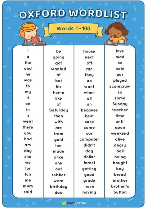 Learn more. . Oxford c2 word list pdf